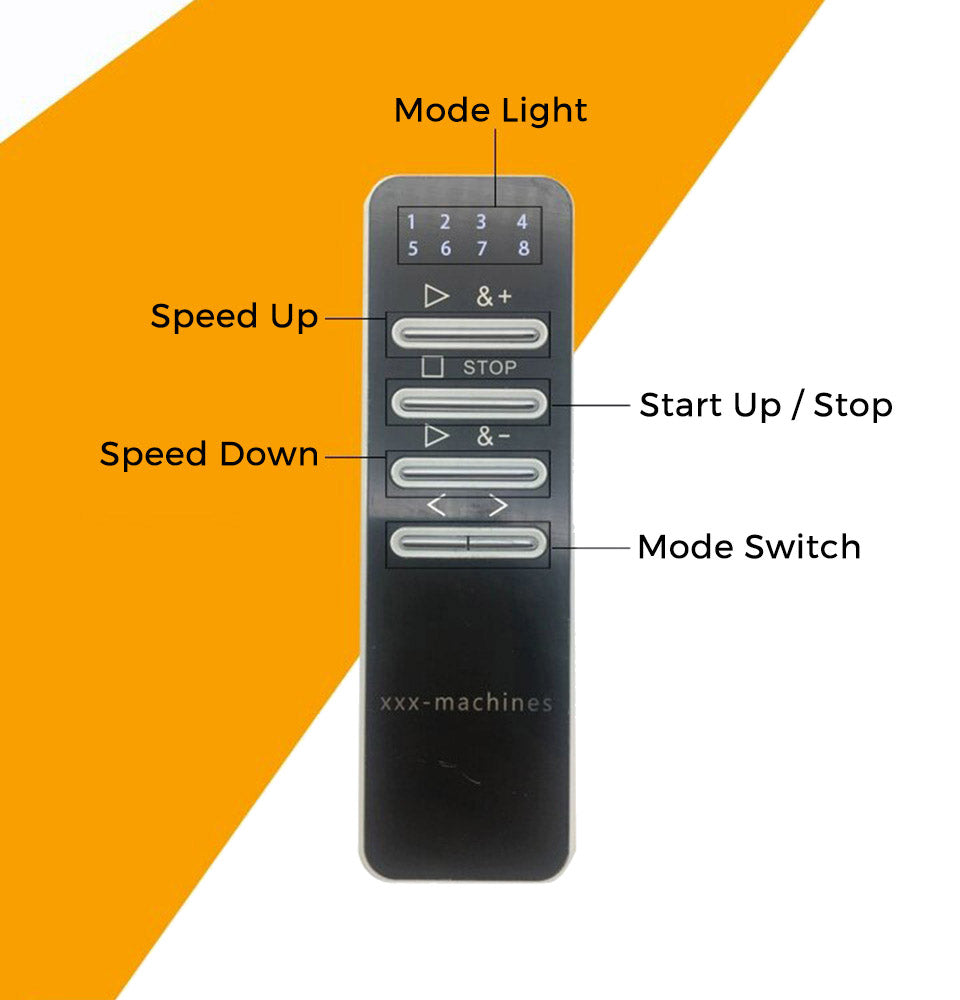 Old Wireless Remote Control for Roussan Sex Machine - Instructions