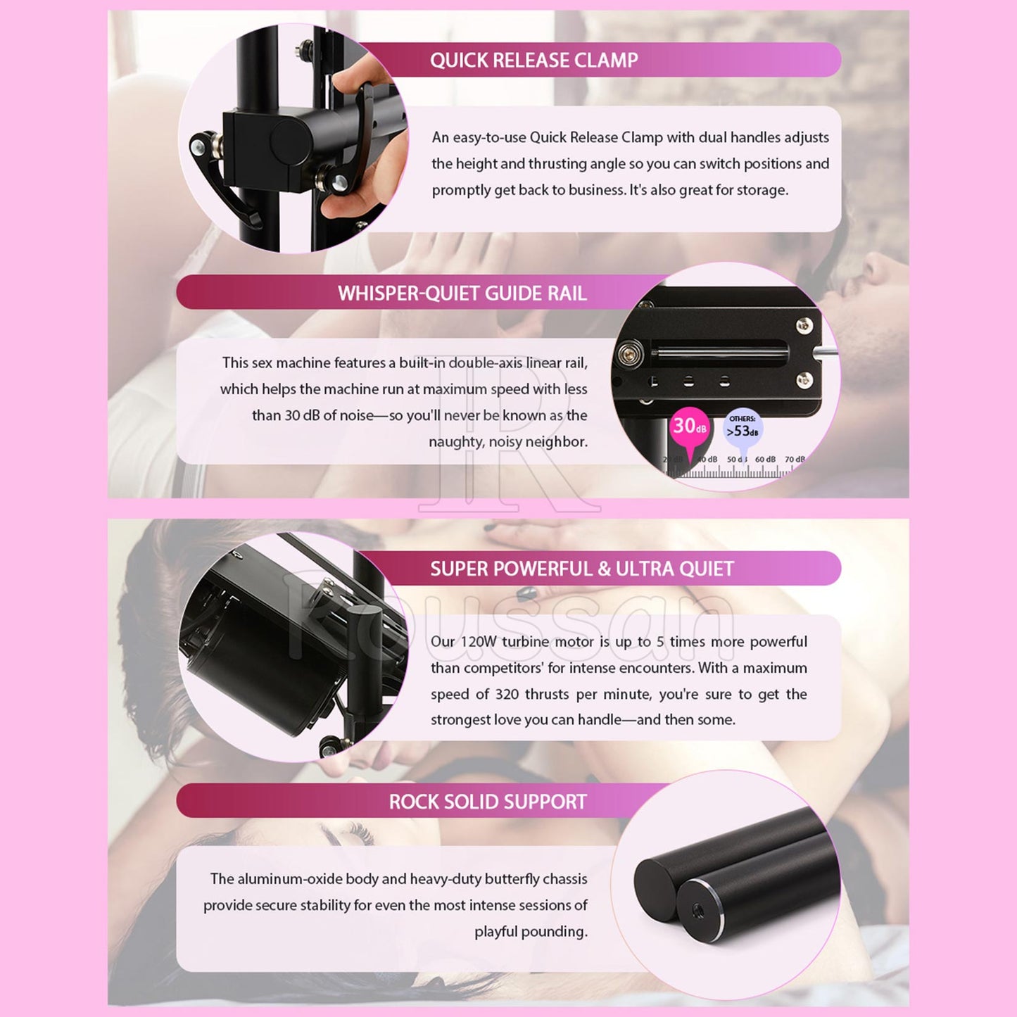 Roussan Sex Machine Butterfly - Detailed