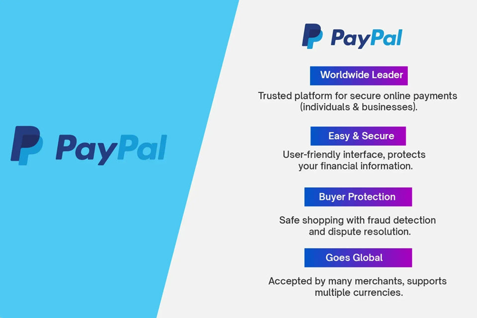 Pay with PayPal, Safe, Secure, Protected
