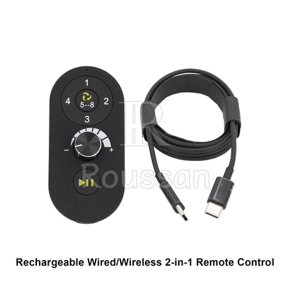 Roussan Mini Sex Machine RX-5 | App/Wireless/Wired Control | 70-watt Motor | Silicone Dildo