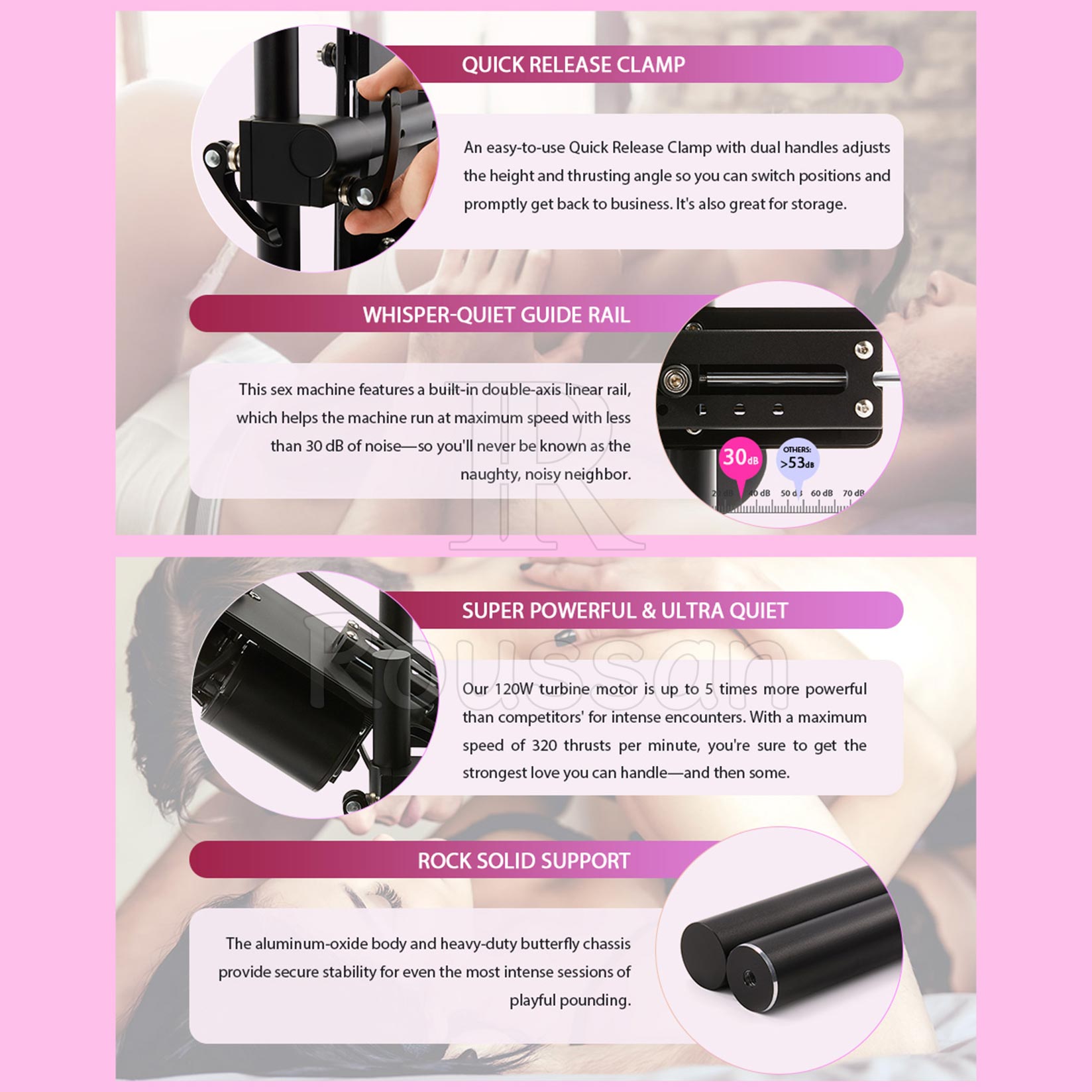 Roussan Sex Machine Butterfly - Detailed